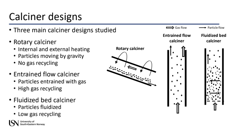 Slide 2 from the defense showing "Calciner designs". Illustration.