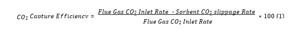 picture. co2 capture efficiency