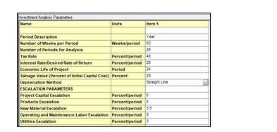 Fig. 12 Investment parameters used for the OPEX evaluation