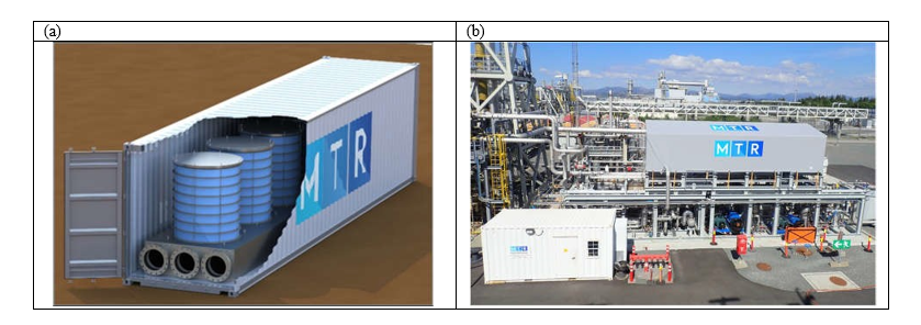 Fig. 1.	(a) Conceptual drawing of a membrane container and (b) a picture of the MTR system at TCM.